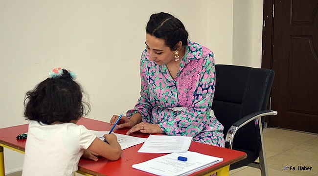 Büyükşehirden Okul Olgunluğu Testi