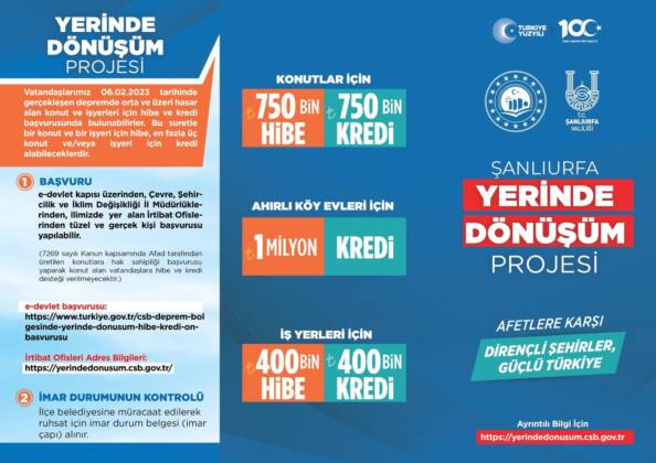 İşte Tüm Detayları ile “Yerinde Dönüşüm Projesi”